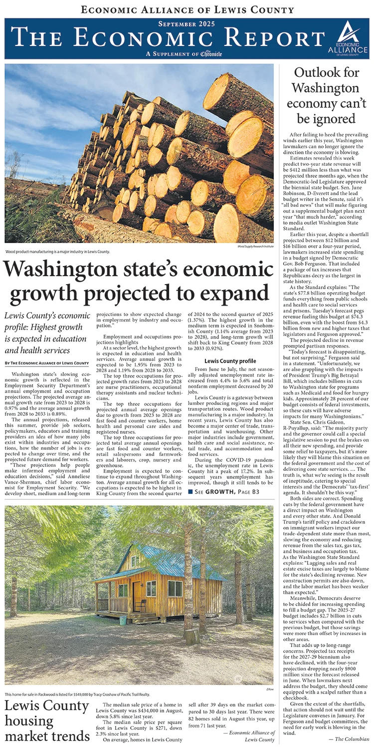 2025 September Economic Report